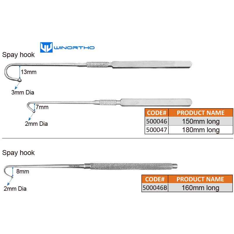 Ovariohisterektomi Spay Penjep - Heavy Equipment Cat ulasan dan harga