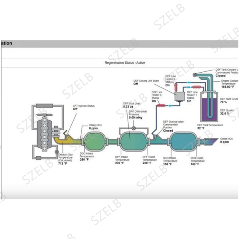 Nexiq E-technican 2.15 [2026.0 - Heavy Equipment Software ulasan dan harga